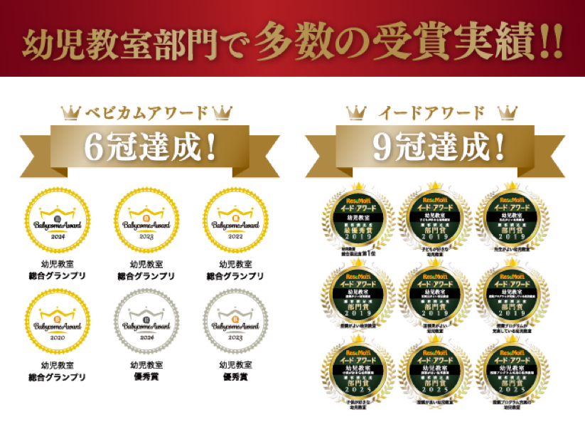 ベビーパークの受賞歴